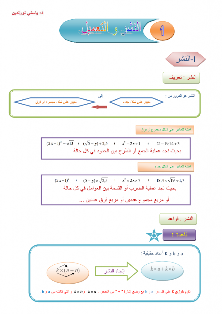 تمارين في النشر والتعميل والمتطابقات الهامة للمستوى الثالثة اعدادي