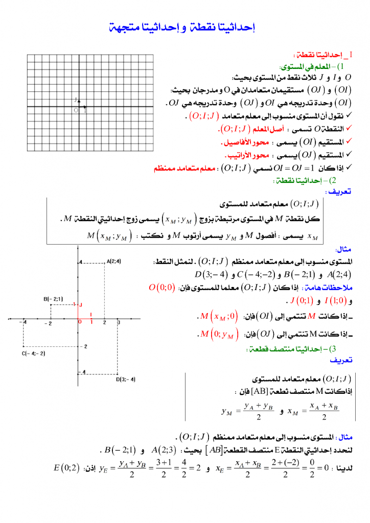 درس إحداثيات نقطة، إحداثيات متجهة في مادة الرياضيات للسنة الثالثة إعدادي