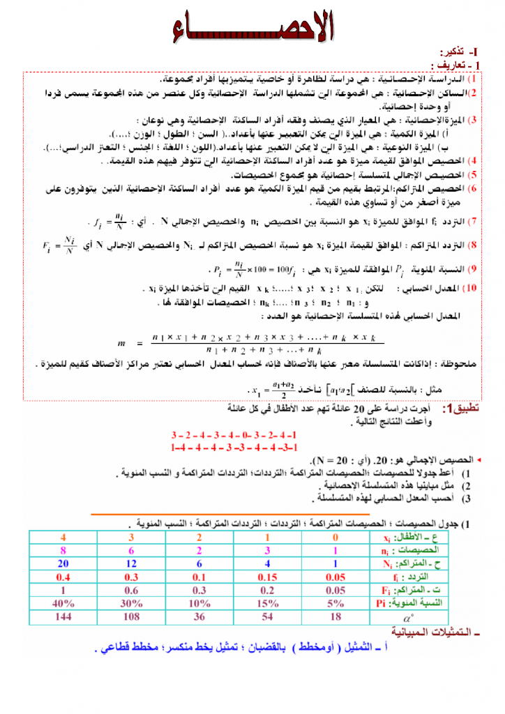 درس الإحصاء للسنة الثالثة إعدادي للسنة1
