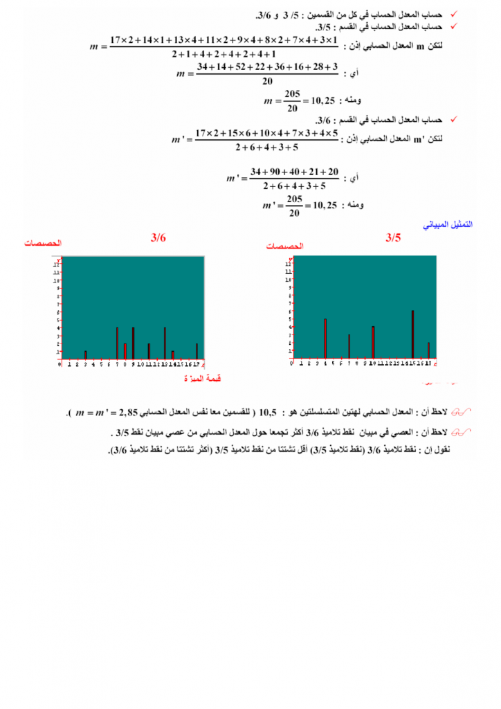 درس الإحصاء للسنة مادة الرياضيات للسنة الثالثة إعدادي