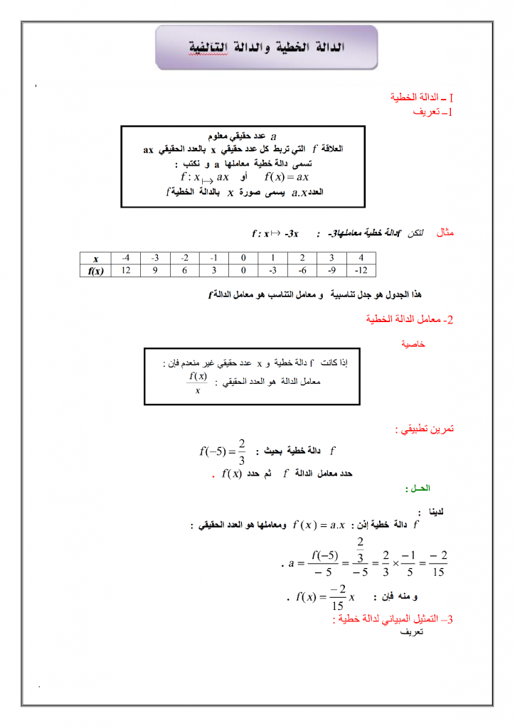 درس الدالة الخطية والدالة التآلفية للسنة الثالثة إعدادي