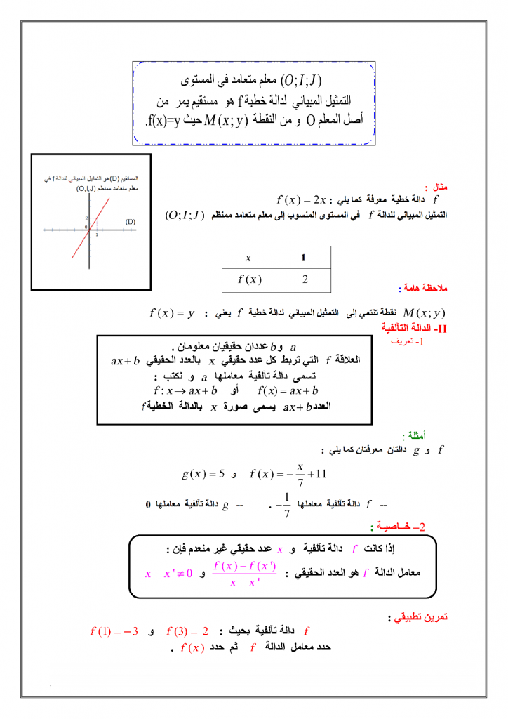 درس الدالة الخطية والدالة التآلفية للسنة الثالثة إعدادي