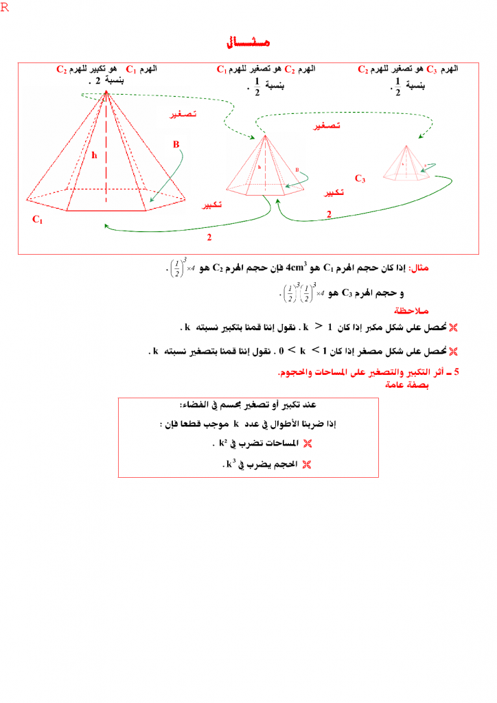 مادة الرياضيات للمستوى الثالثة إعدادي