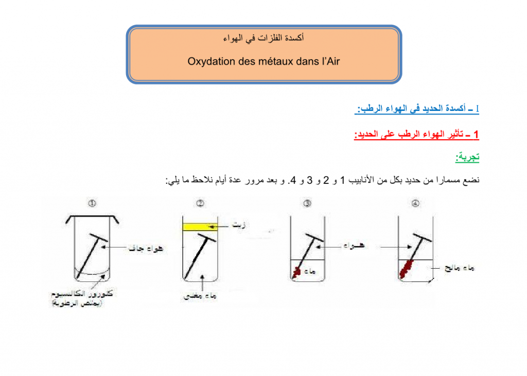 درس أكسدة الفلزات في الهواء للمستوى الثالثة إعدادي 