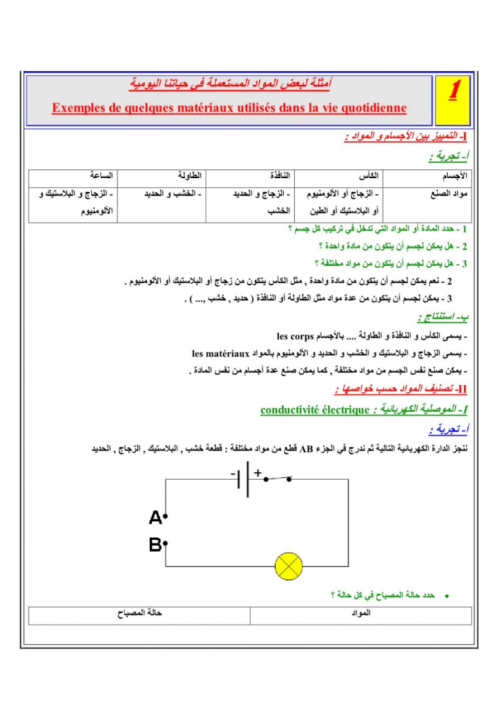 درس أمثلة لبعض المواد المستعملة في حياتنا اليومية للمستوى الثالثة إعدادي 