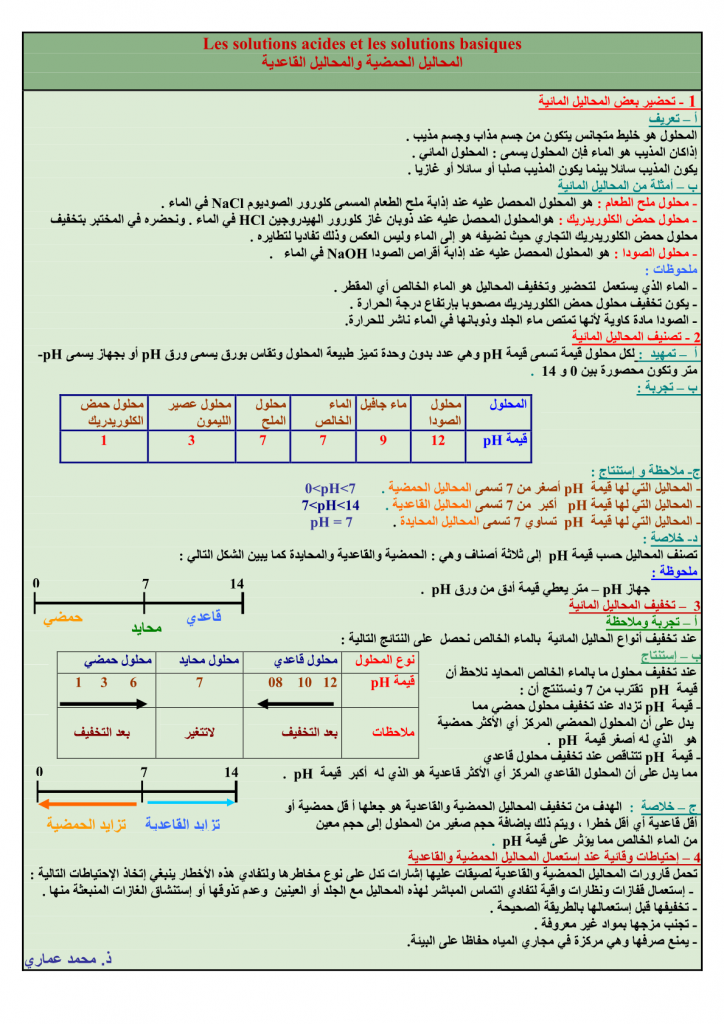 درس المحاليل الحمضية والمحاليل القاعدية؟