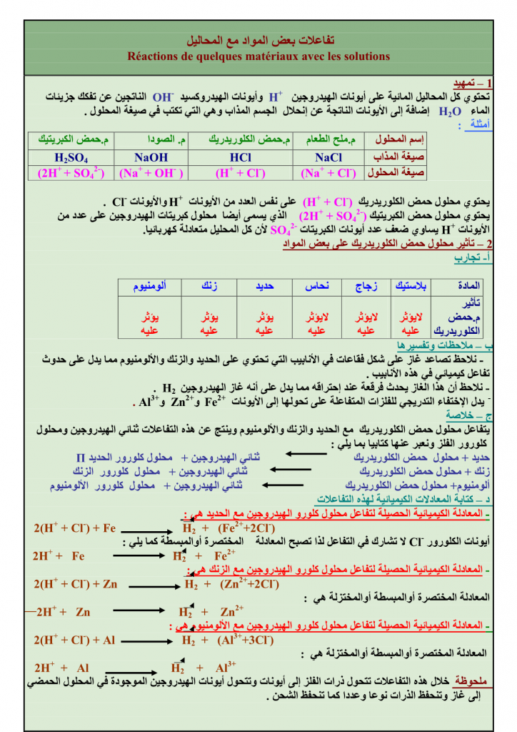  درس تفاعلات بعض المواد مع المحاليل للمستوى الثالثة إعدادي 