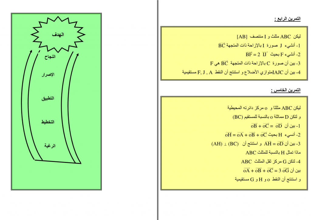 تمارين محلولة في الإزاحة والمتجهات للسنة الثالثة إعدادي