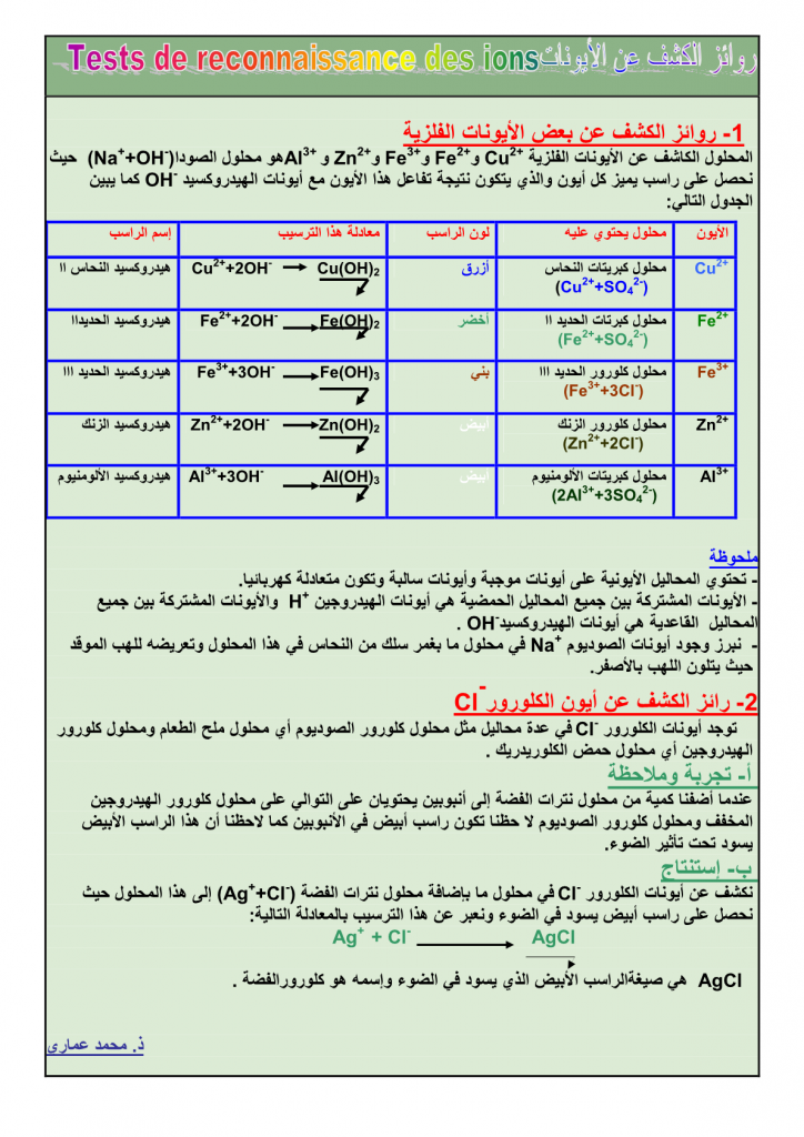 درس روائز الكشف عن بعض الأيونات للمستوى الثالثة إعدادي 