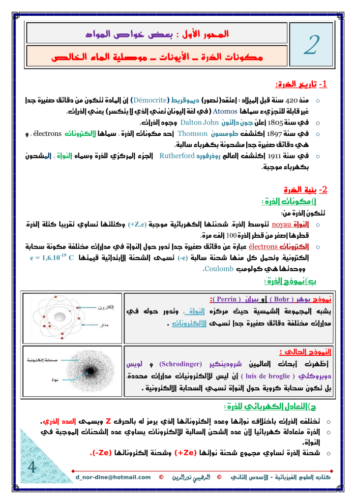 مكونات الذرة ــ الأيون وموصلية الماء الخالص في التيار الكهربائي السنة الثالثة إعدادي