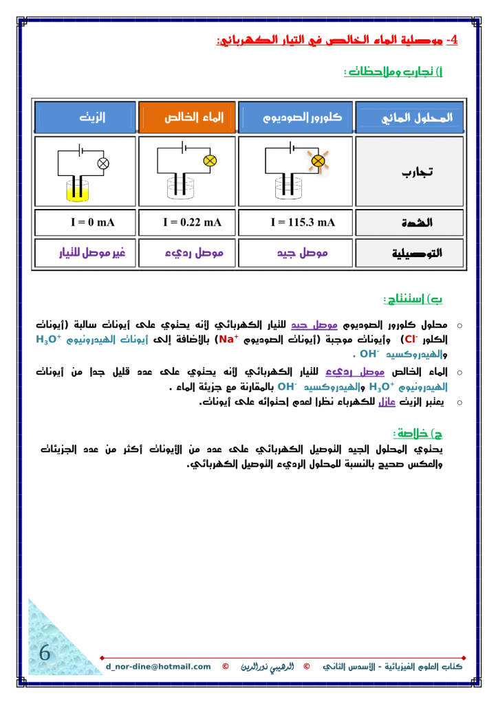 الصفحة الثالثة من درس مكونات الذرة ــ الأيون وموصلية الماء الخالص في التيار الكهربائي السنة الثالثة إعدادي