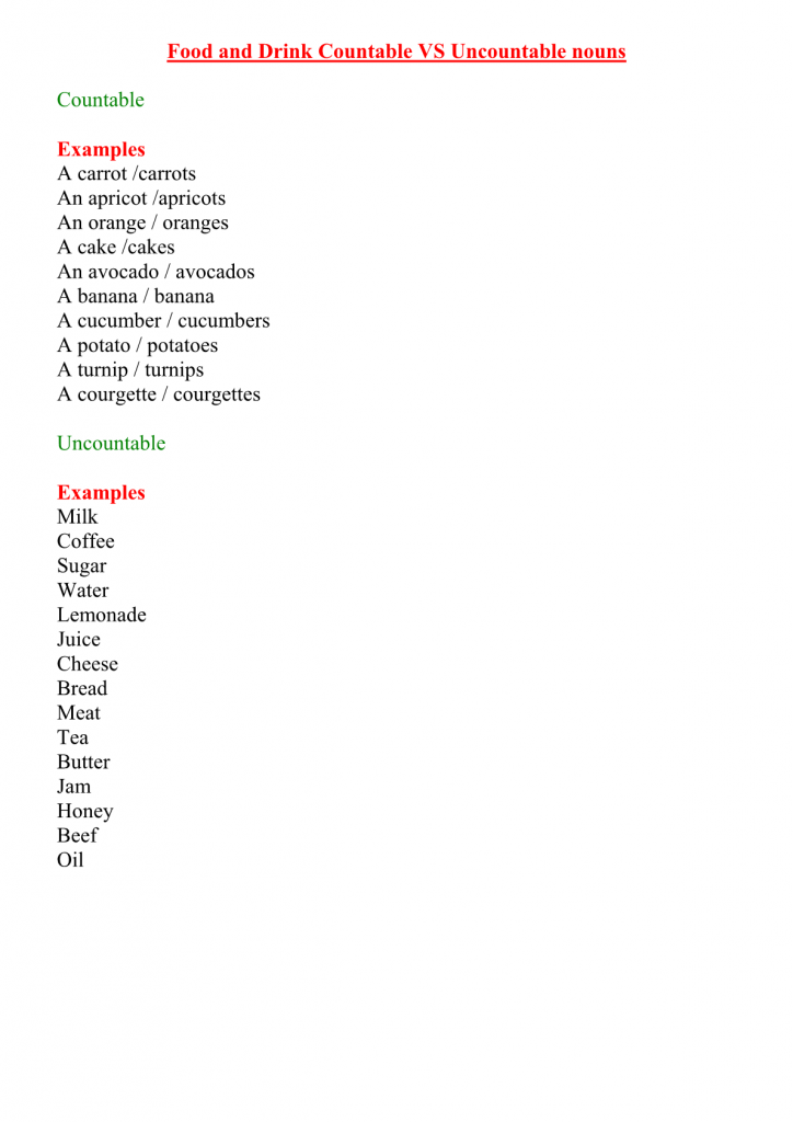 درس Food and Drink Countable VS Uncountable nouns للسنة الثالثة إعدادي