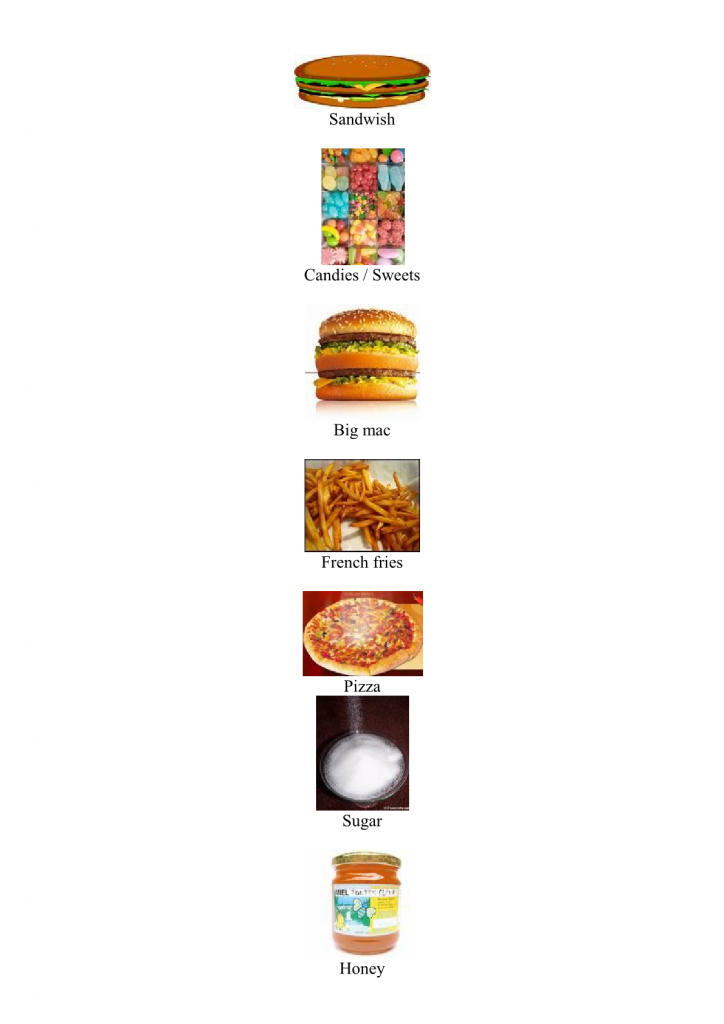 Food and Drink Vocabulary: Other Types of Food 