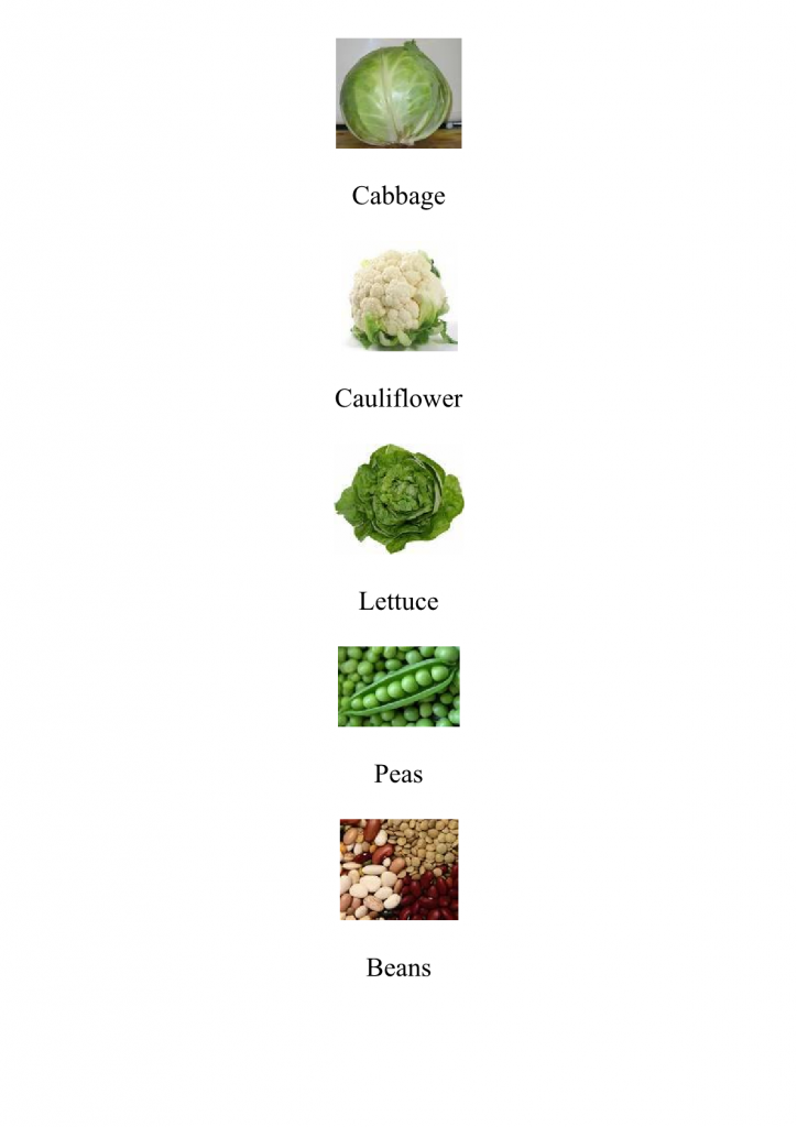 درس Food and Drink:Vegetables Vocabulary للسنة الثالثة إعدادي