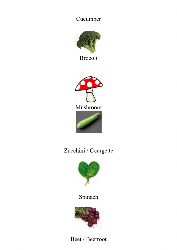 Food and Drink:Vegetables Vocabulary 