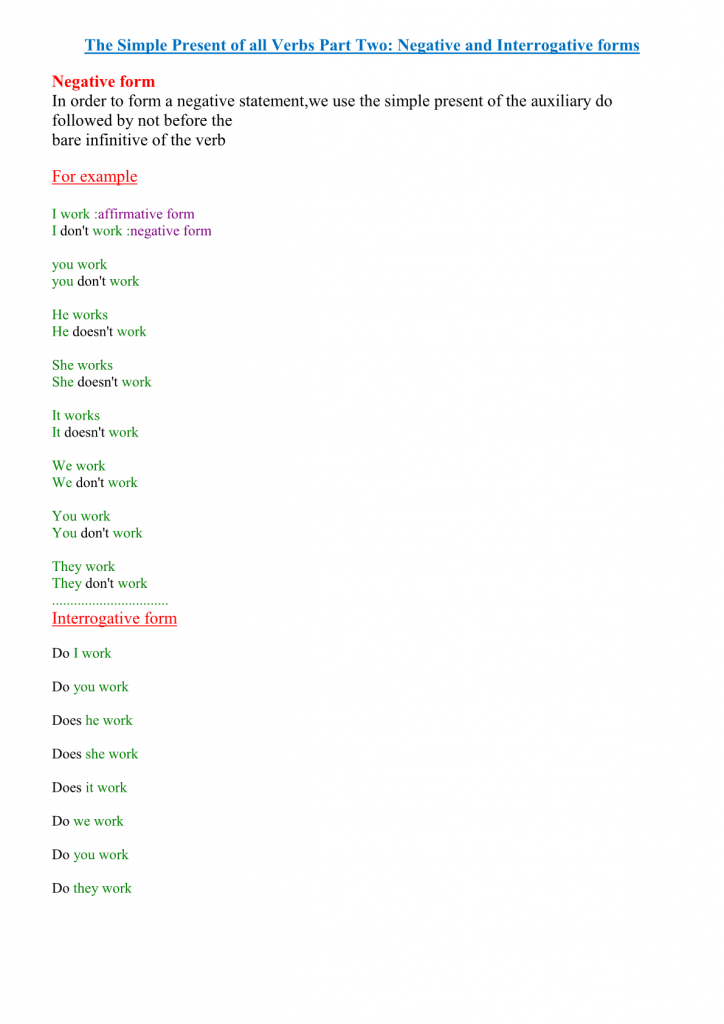 The Simple Present of all Verbs Part Two: Negative and Interrogative forms