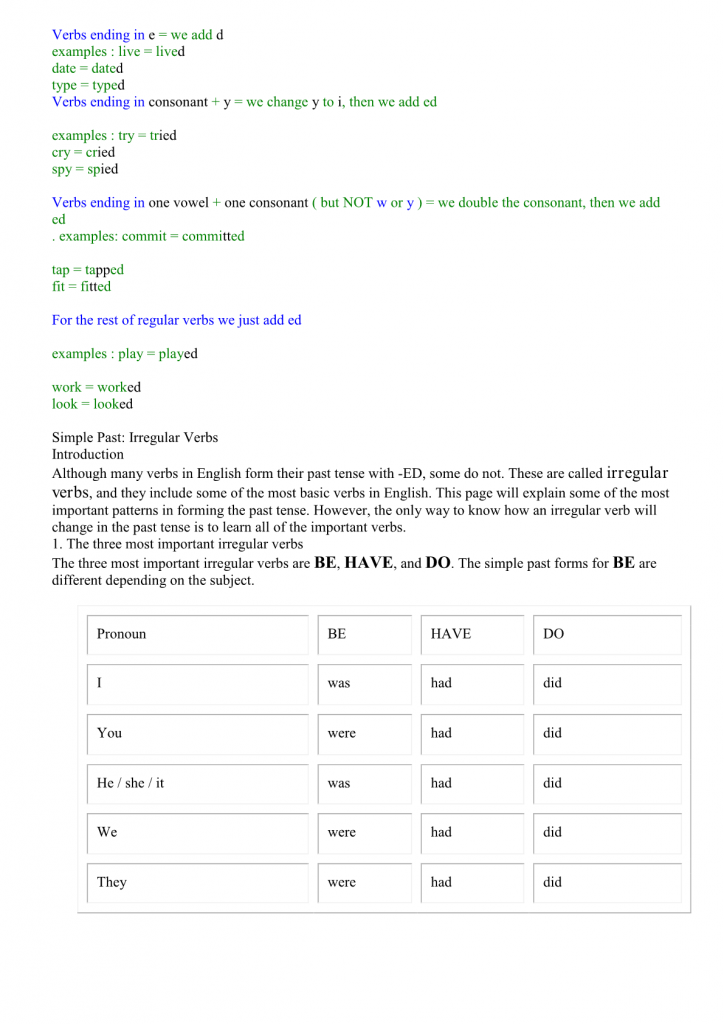 درس Simple Past of the Verb Be للسنة الثالثة إعدادي