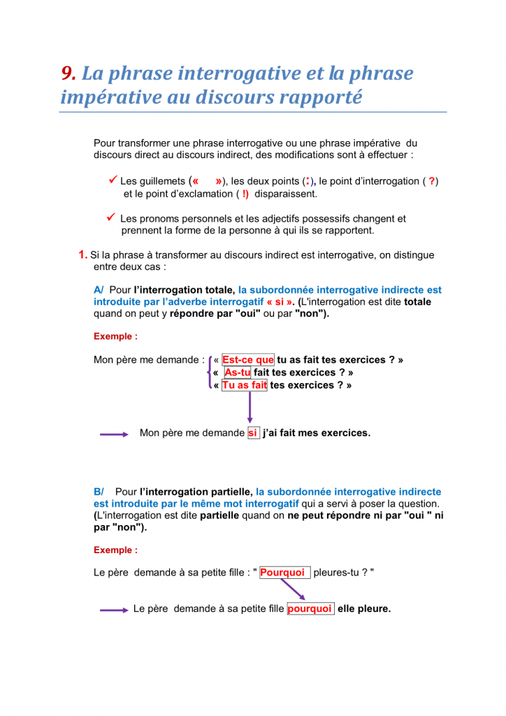 La phrase interrogative et la phrase impérative au discours rapporté