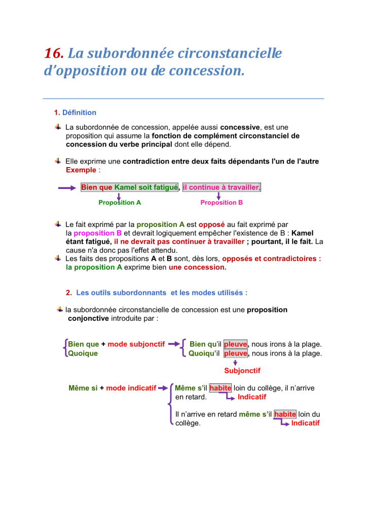 درس La subordonnée circonstancielle d’opposition ou de concession للمستوى الثالثة إعدادي