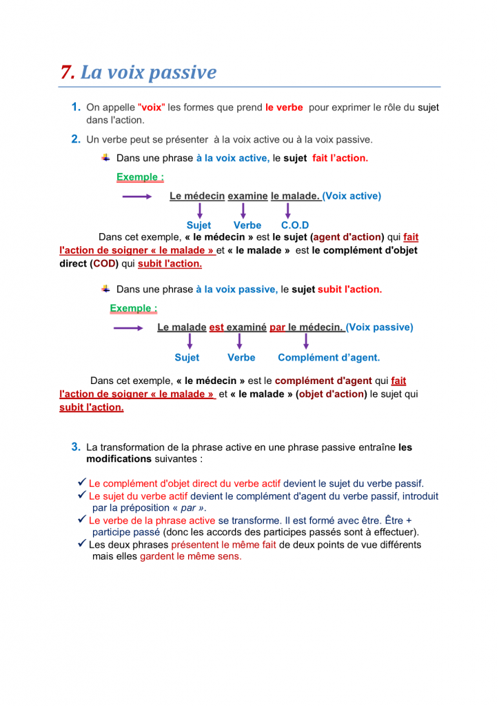 درس La voix passive بمادة اللغة الفرنسية 