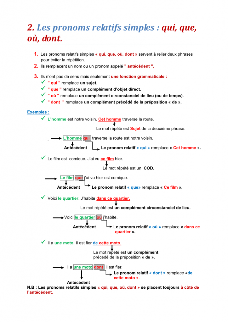 Les pronoms relatifs simples: qui, que, où, dont