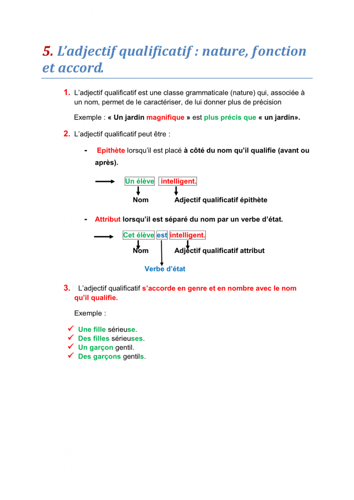 درس L'adjectif qualificatif: nature – fonction et accord للسنة الثالثة إعدادي