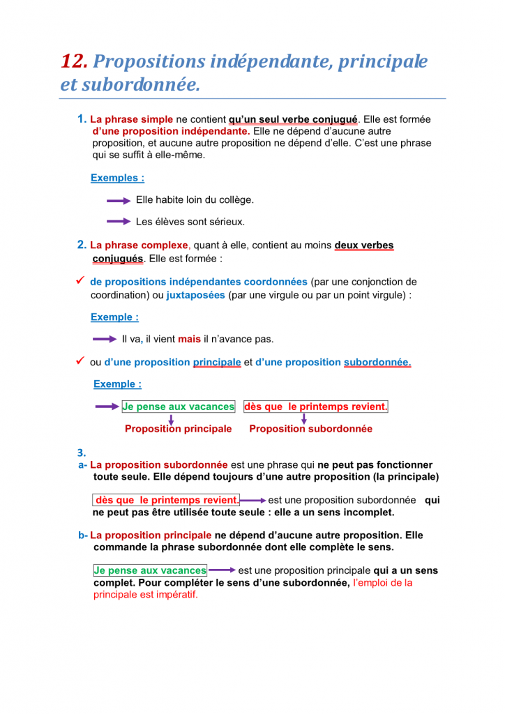 درس Propositions indépendante, principale et subordonnée الثالثة إعدادي