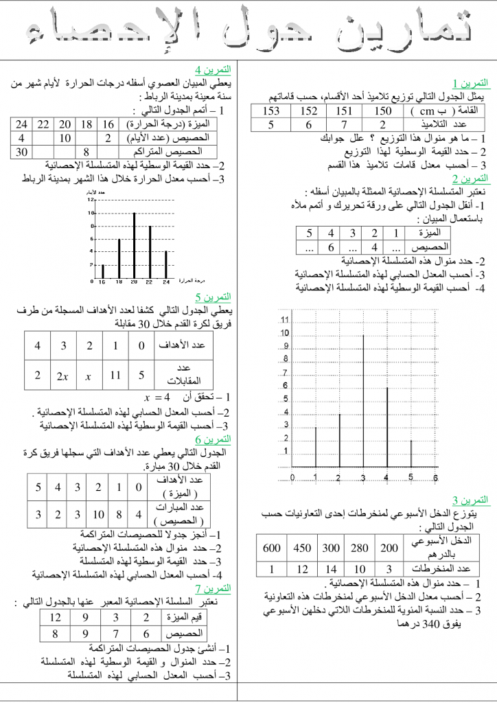 تمارين درس الإحصاء للسنة الثالثة إعدادي