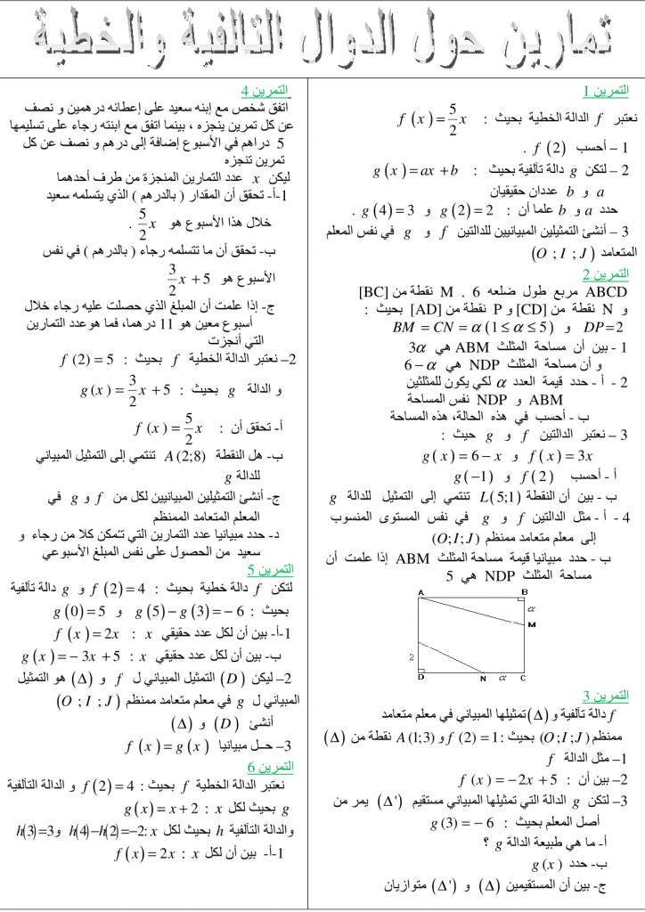 تمارين الدالة الخطية والدالة التالفية للسنة للثالثة إعدادي
