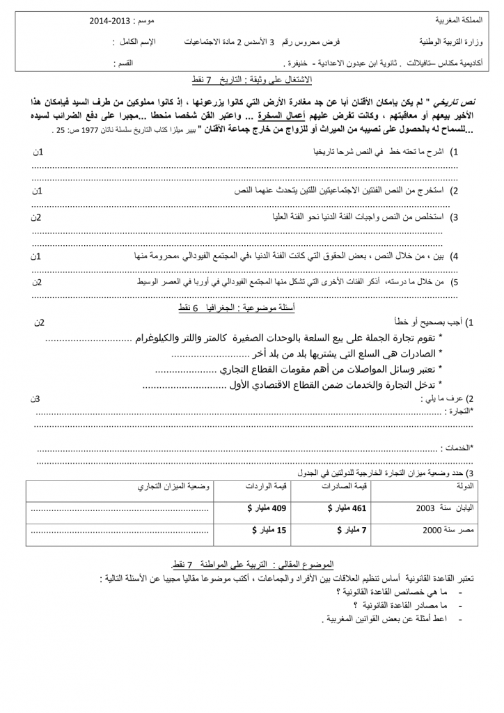 فرض محروس رقم 1 في مادة الاجتماعيات السنة الاولى إعدادي