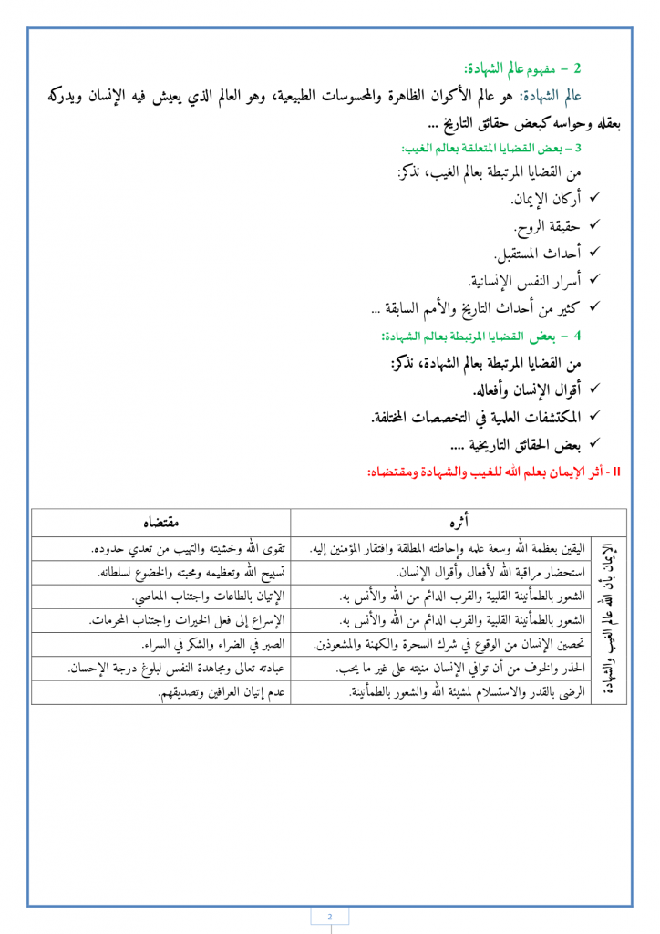 درس الله عالم الغيب والشهادة للمستوى الثانية إعدادي