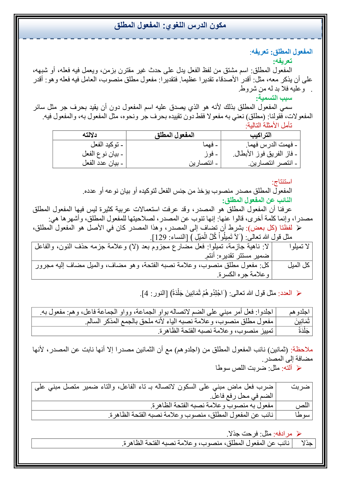 المطلق المفعول المفعول المطلق