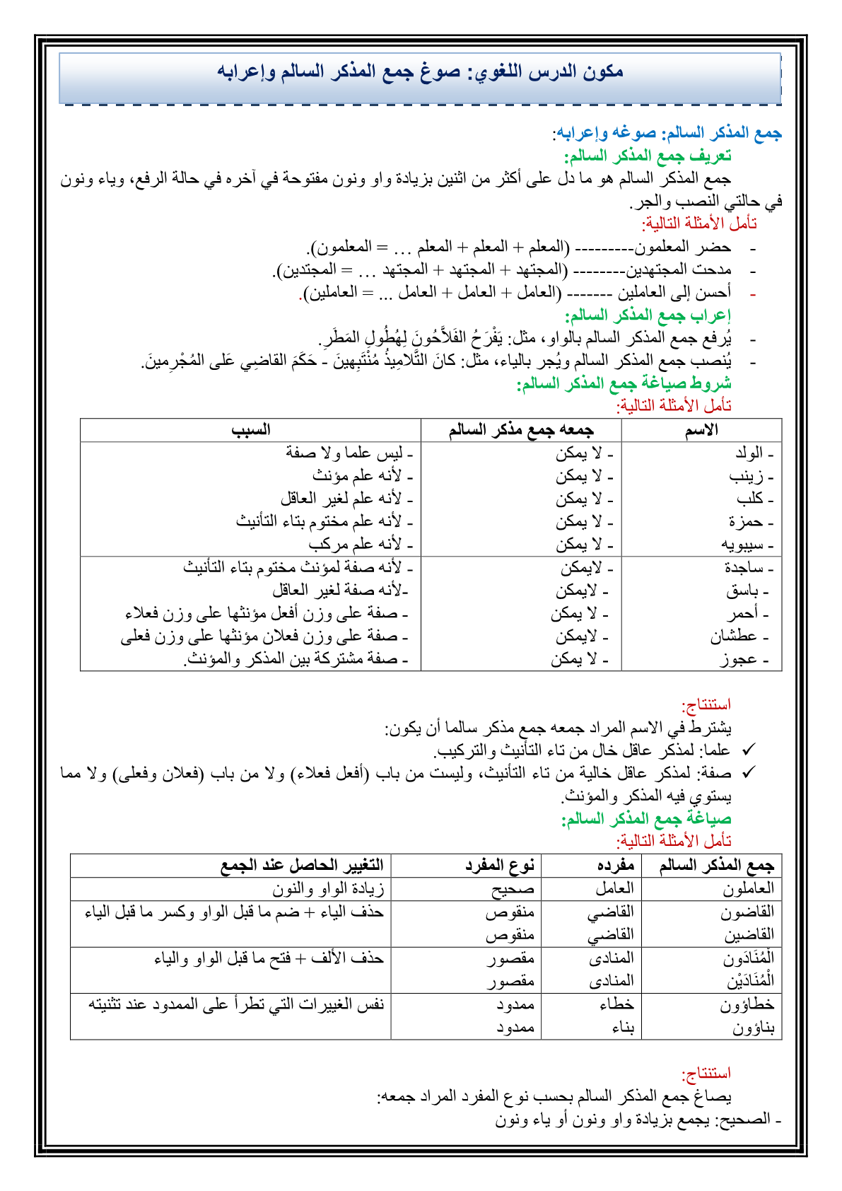 السالم جمع المذكر جمع المذكر