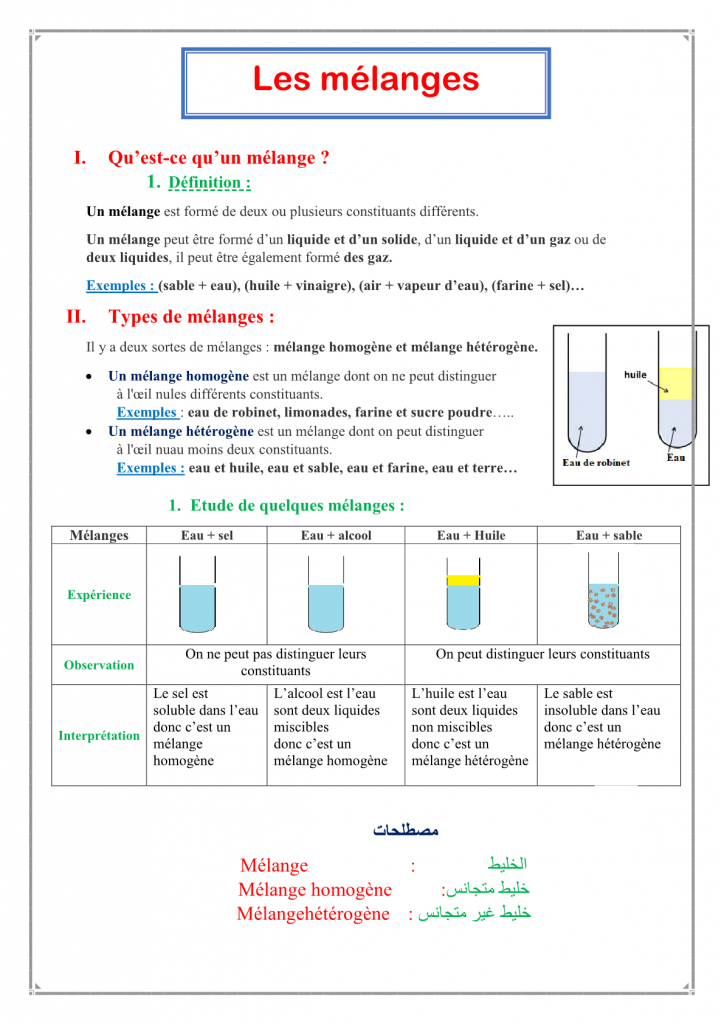 درس Les mélanges للسنة الأولى اعدادي
