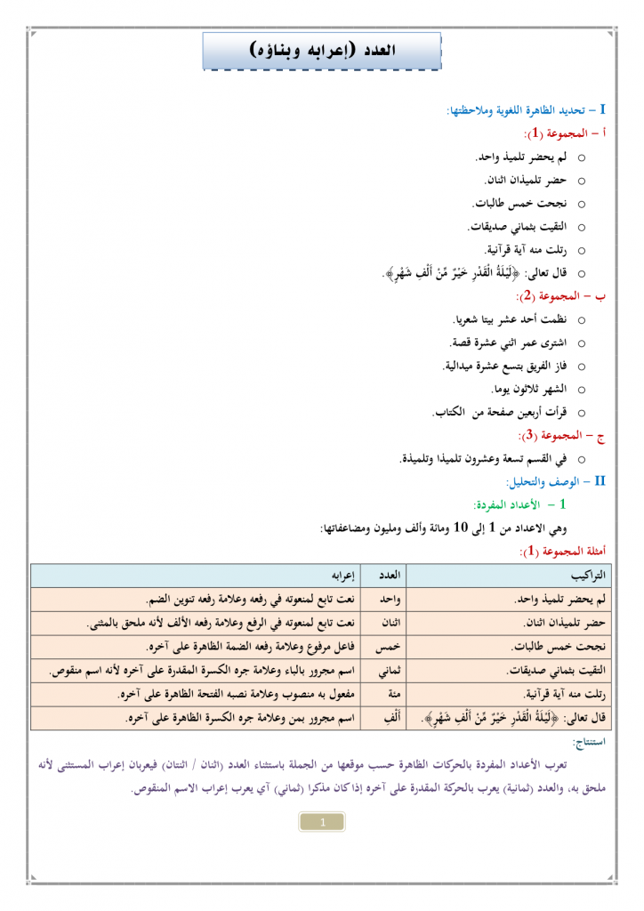 درس العدد (إعرابه وبناؤه) بمكون الدرس اللغوي للسنة الثانية إعدادي