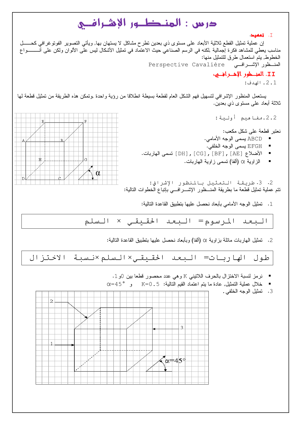 عرفي المنظور