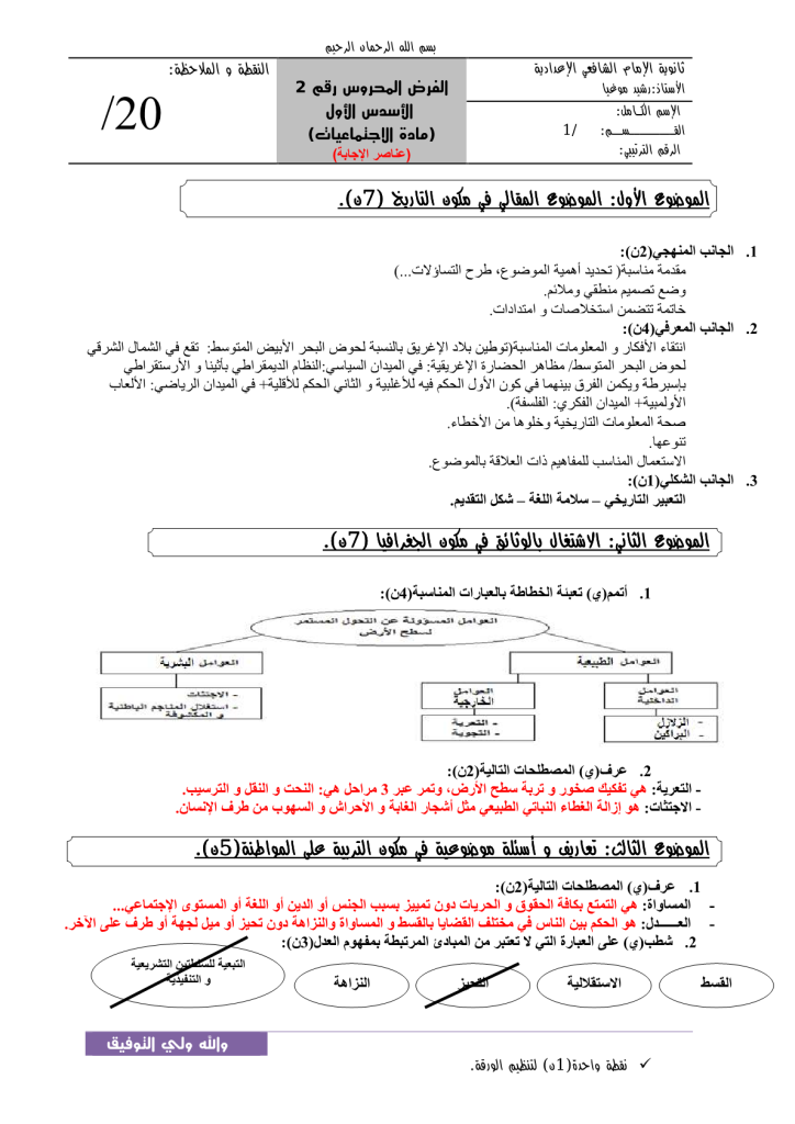 فرض الدورة الأولى المرحلة 2 نموذج 1 مادة الاجتماعيات الأولى إعدادي