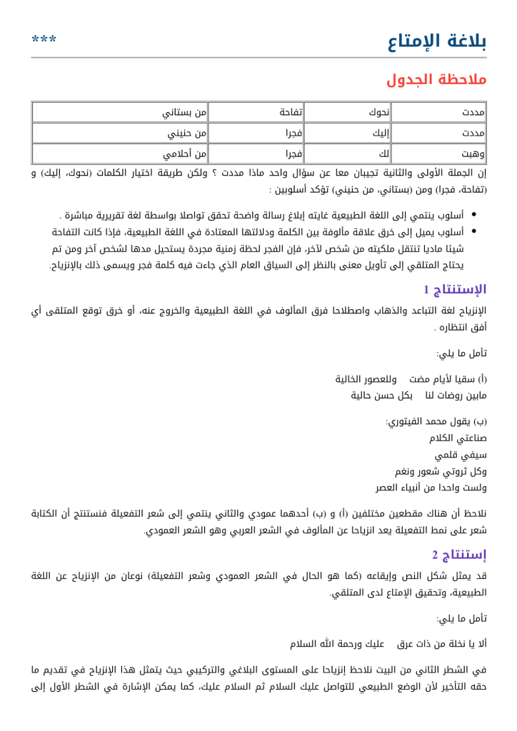  درس بلاغة الإمتاع في مادة اللغة العربية الجذع المشترك آداب وعلوم إنسانية