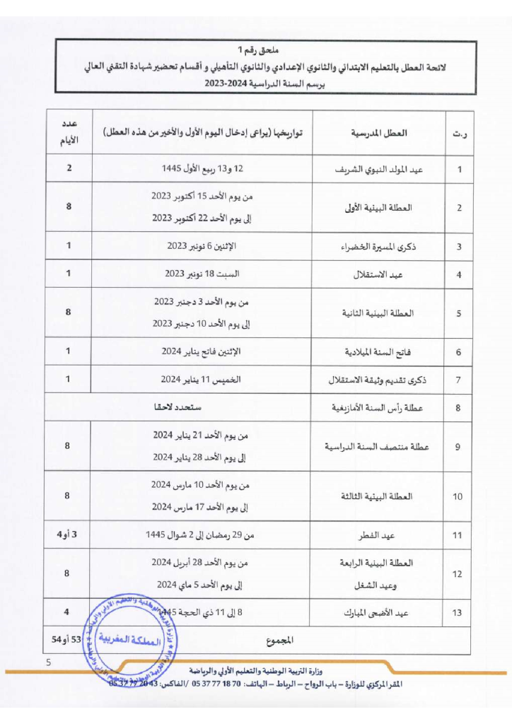 لائحة العطل المدرسية 2023-2024 الجديدة بالمغرب