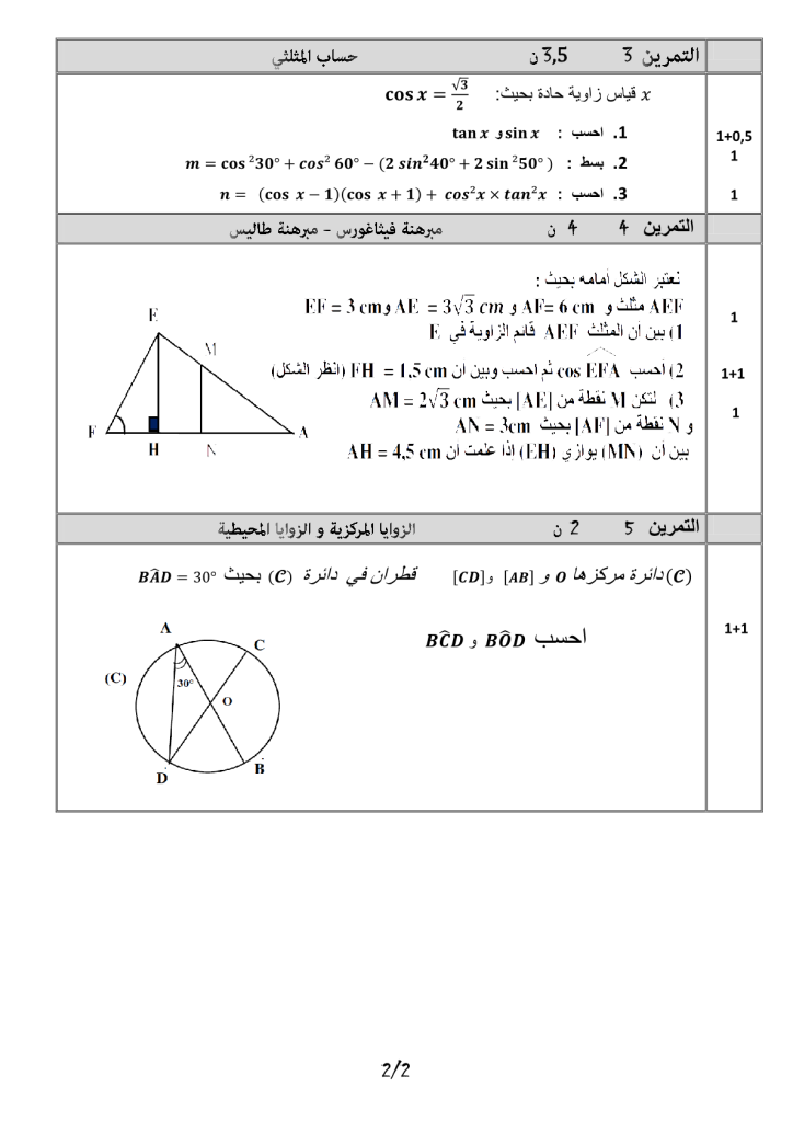 امتحان محلي في الرياضيات إعدادية طارف ابن زياد مديرية شفشاون 2019